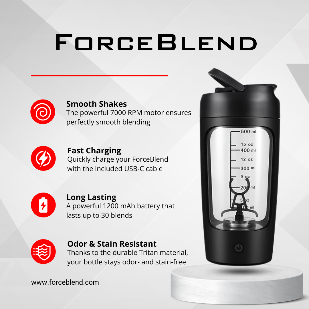 ForceBlend™